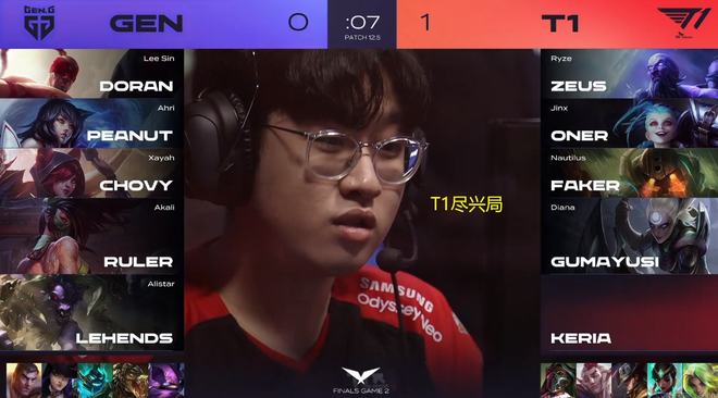 团队动态与 团队动态与