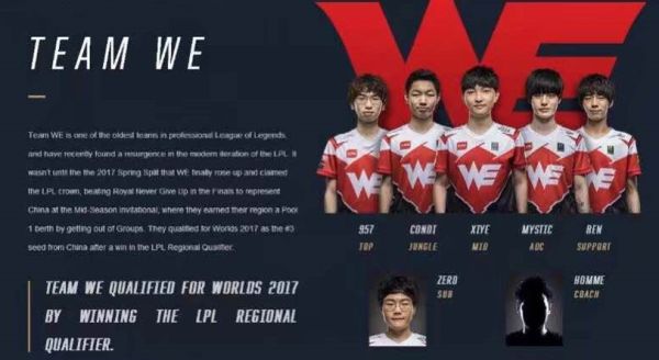 团队配合与 团队配合与