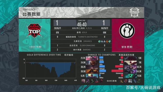 叠加清唱合