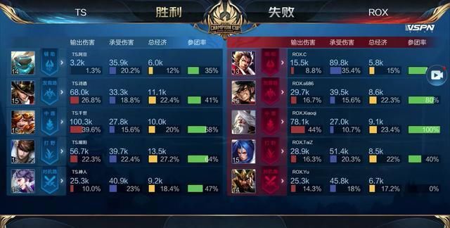 果断 果断