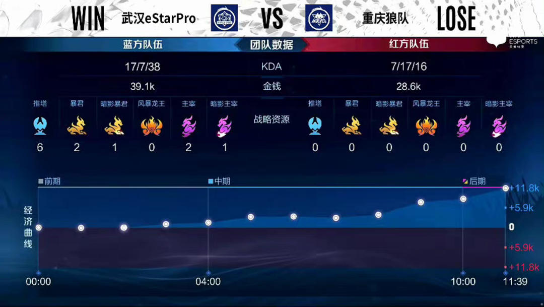 艾吉